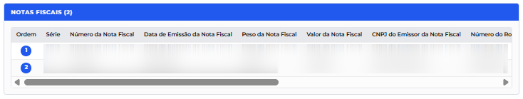 Notas Fiscais